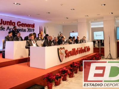 Cronología de la junta de accionistas del Sevilla FC